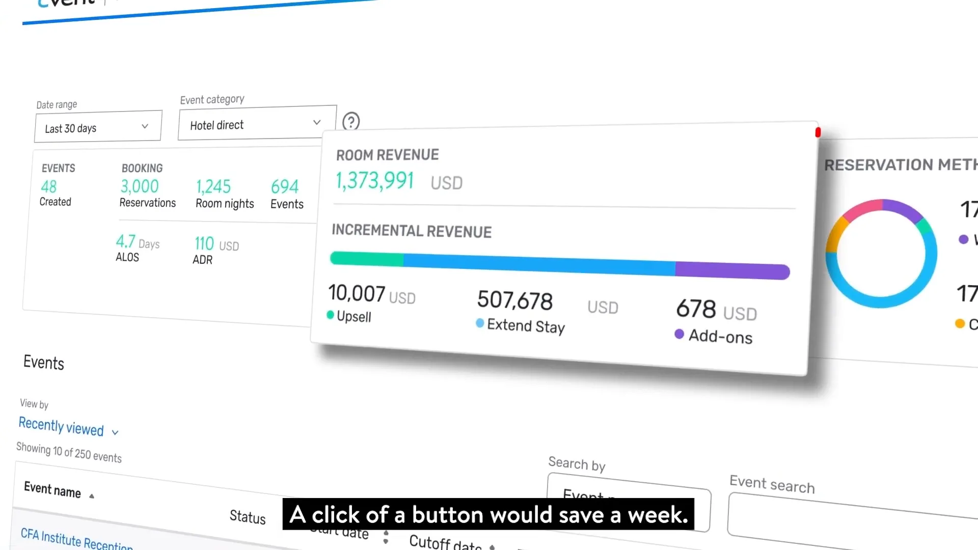 ניהול חדרים ב-Cvent